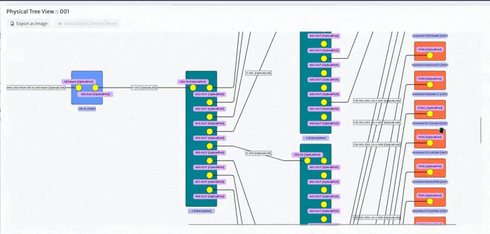 Kuwaiba views and explorer